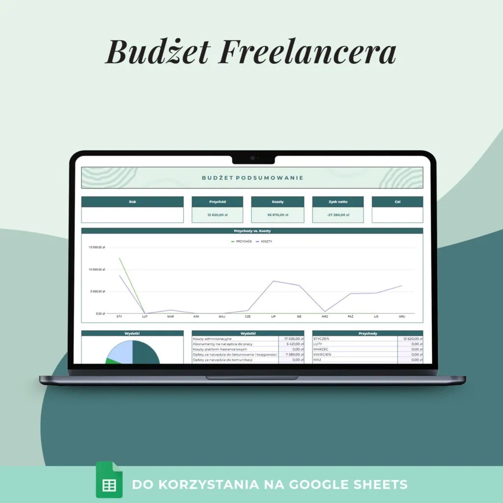 Budżet firmowy dla freelancera - Arkusz Google
