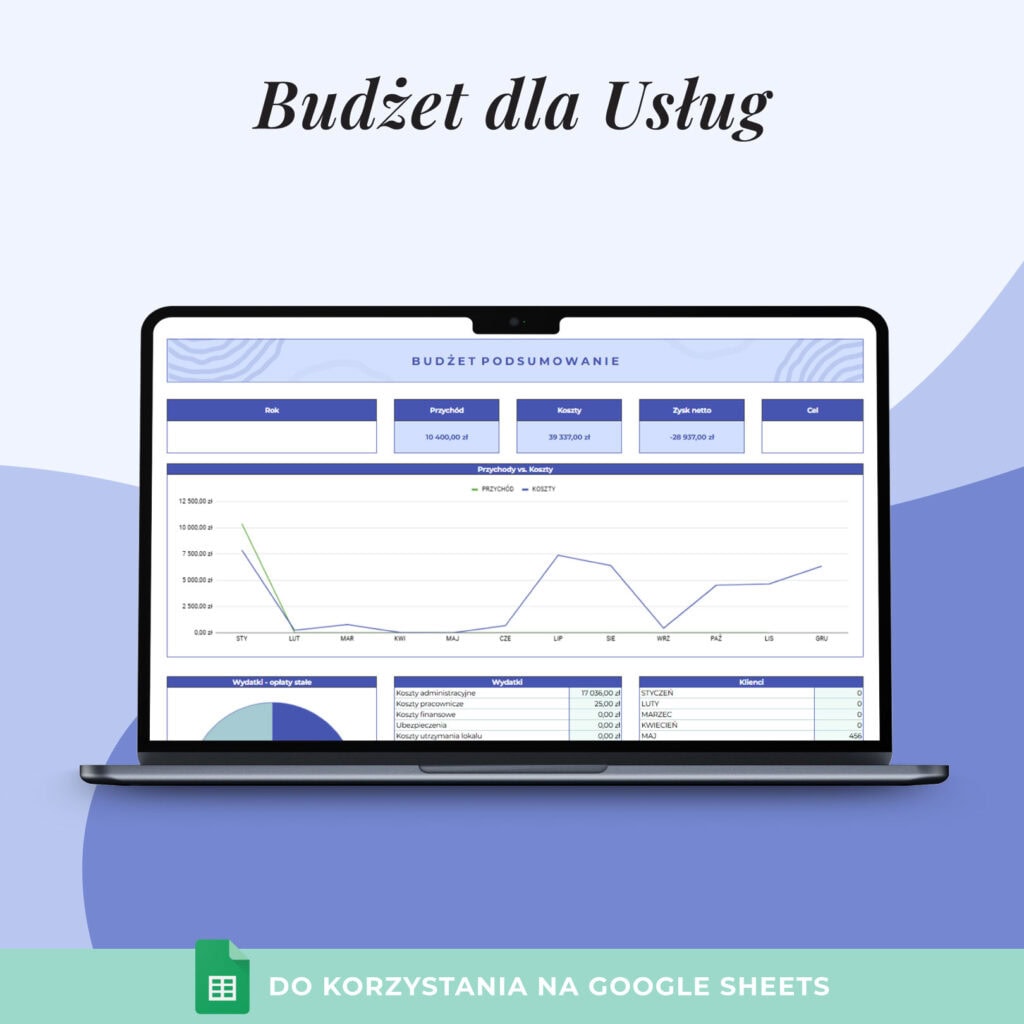 Budżet firmowy dla małych usług – Arkusz Google