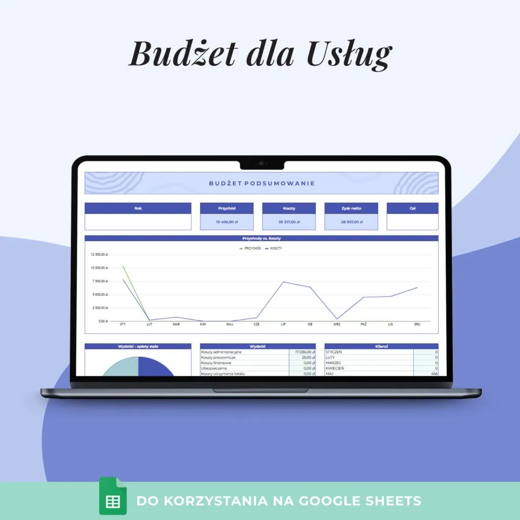 Budżet firmowy dla małych usług – Arkusz Google