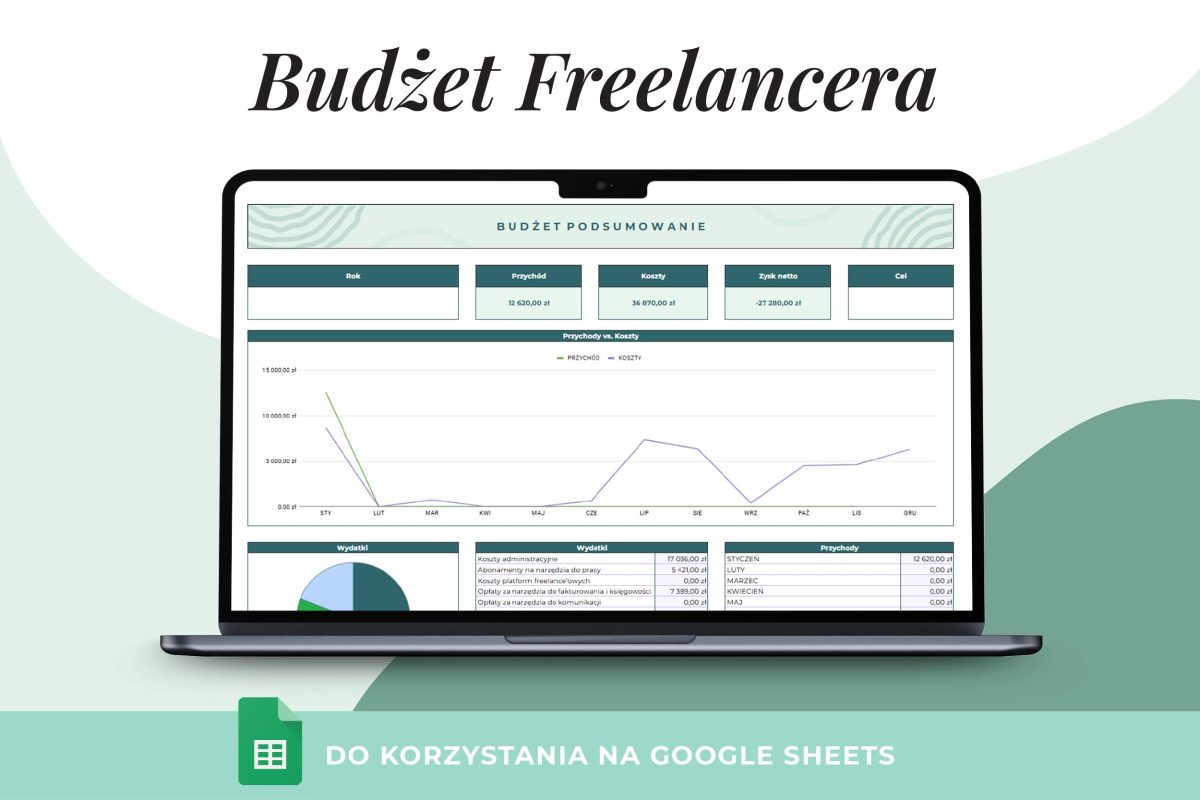 Budżet Freelancera - Arkusz Google