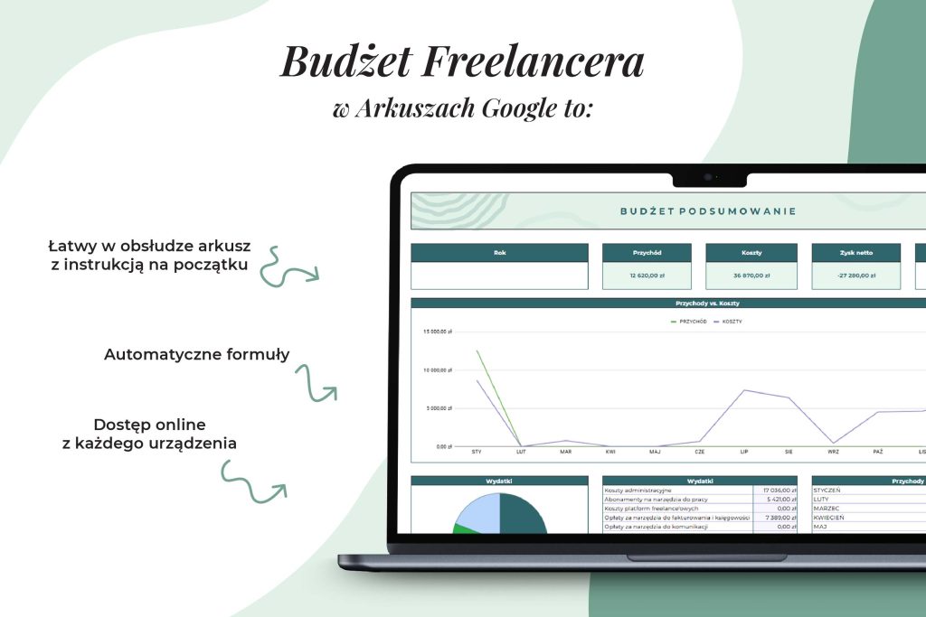 Budżet dla freelancera w arkuszu google