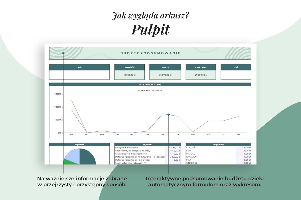 Budżet Freelancera - arkusz pulpit