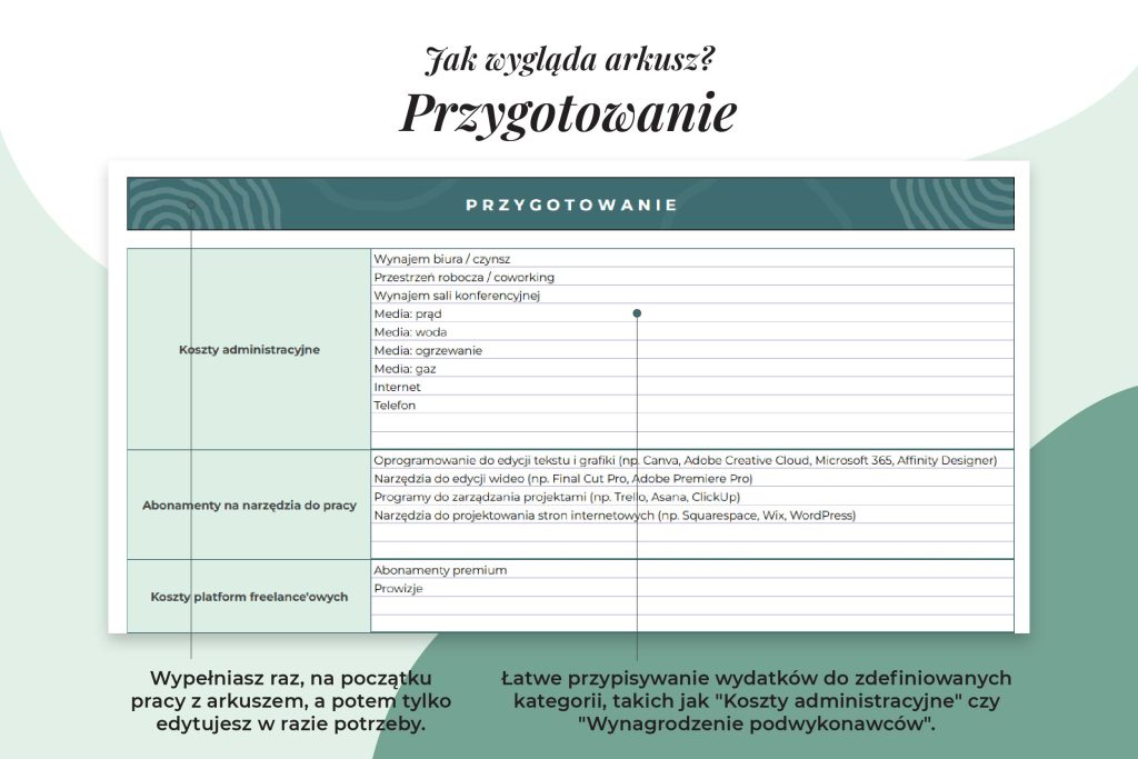 Budżet Freelancera - arkusz przygotowanie