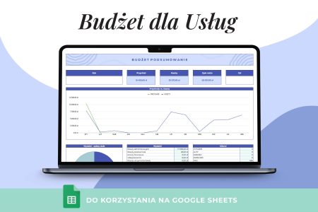 Budżet dla usług Arkusz Google