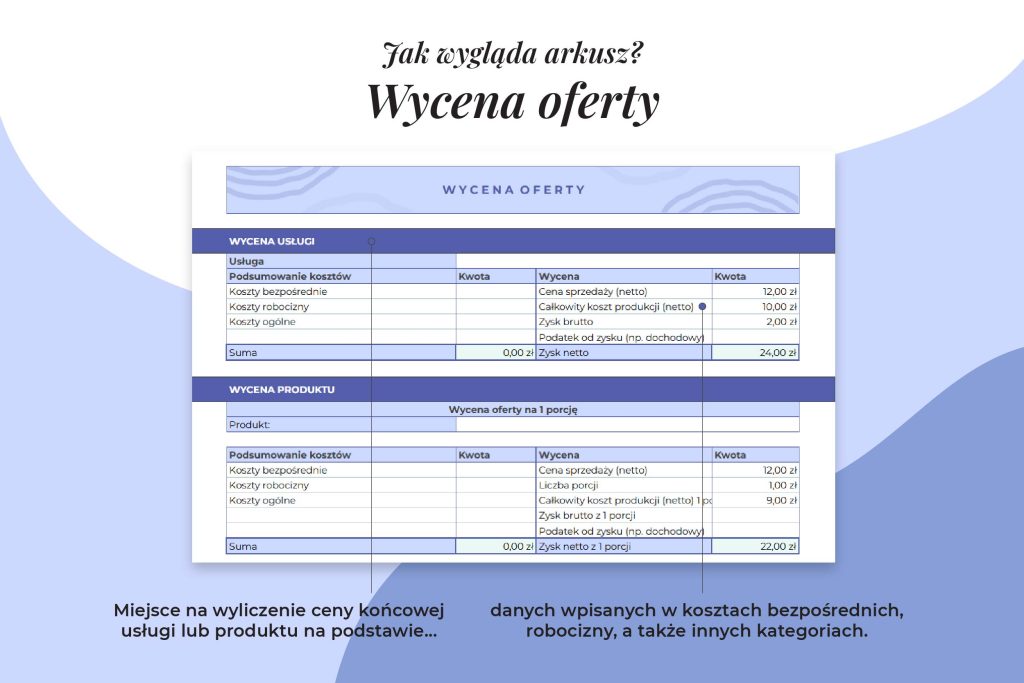 Budżet dla usług Arkusz Google - arkusz wycena oferty