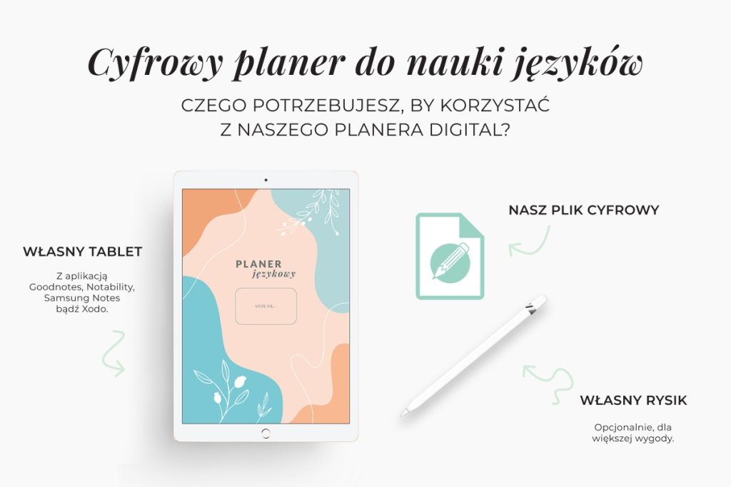 Cyfrowy planer do nauki języków