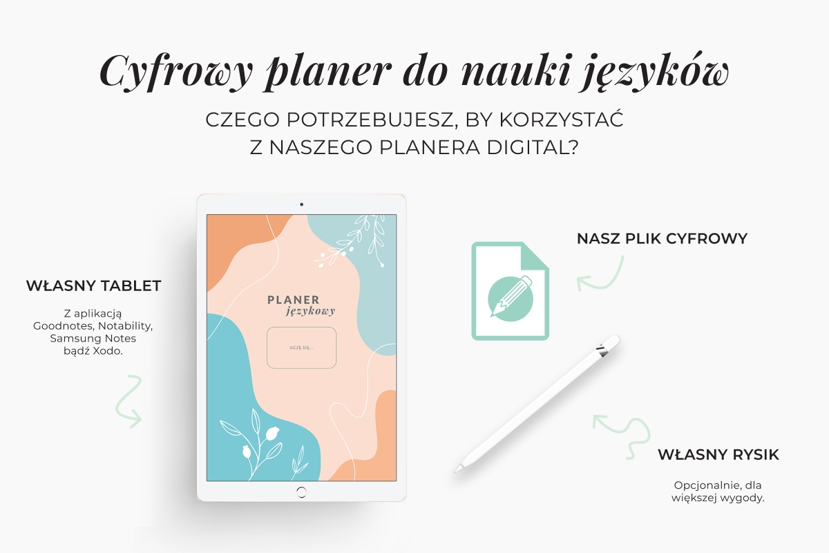 Cyfrowy planer do nauki języków