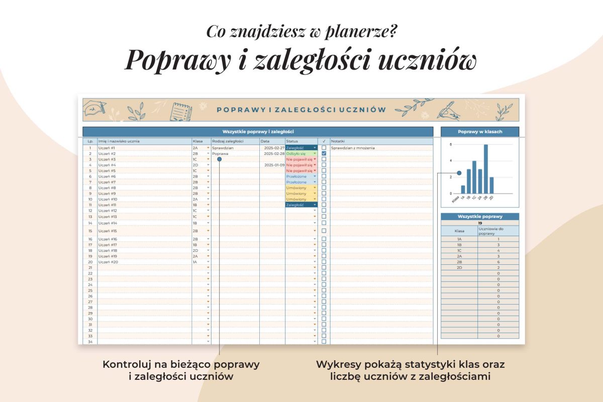 Planer nauczyciela Arkusz Google- zakładka poprawy i zaległości uczniów