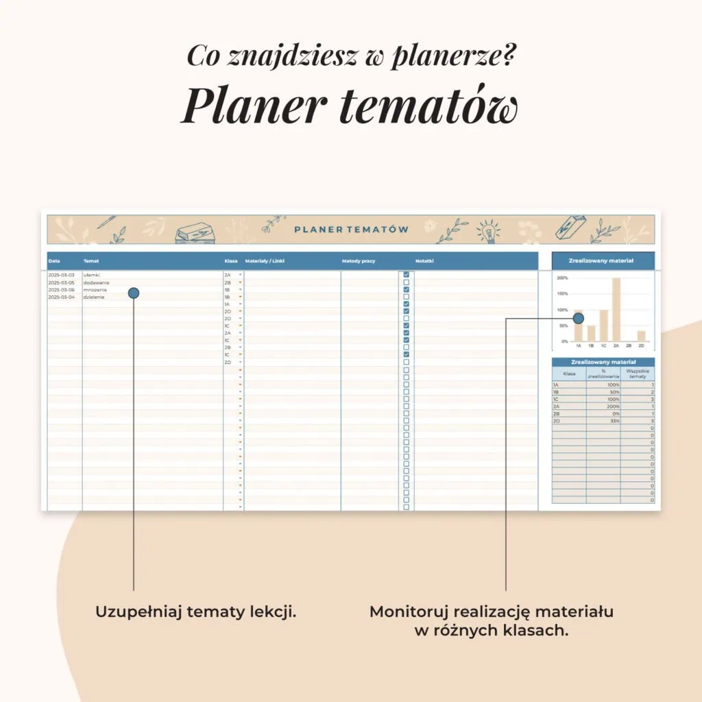 Planer Nauczyciela - Arkusz Google | Zakładka planer tematówa
