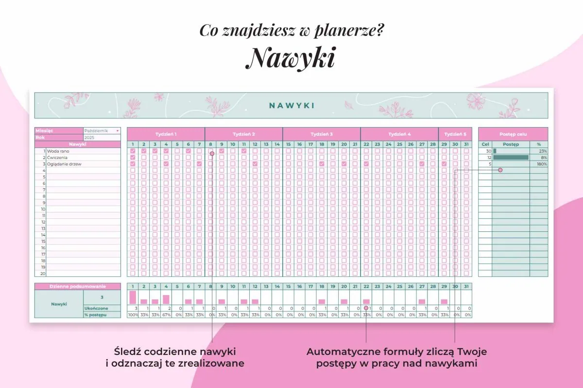 Planer studenta – nawyki