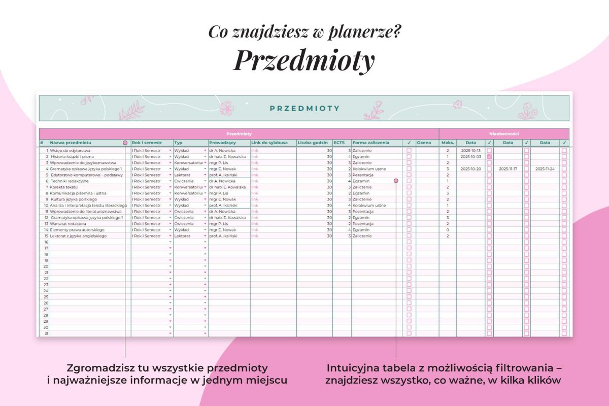 Planer studenta – zakładka "Przedmioty"