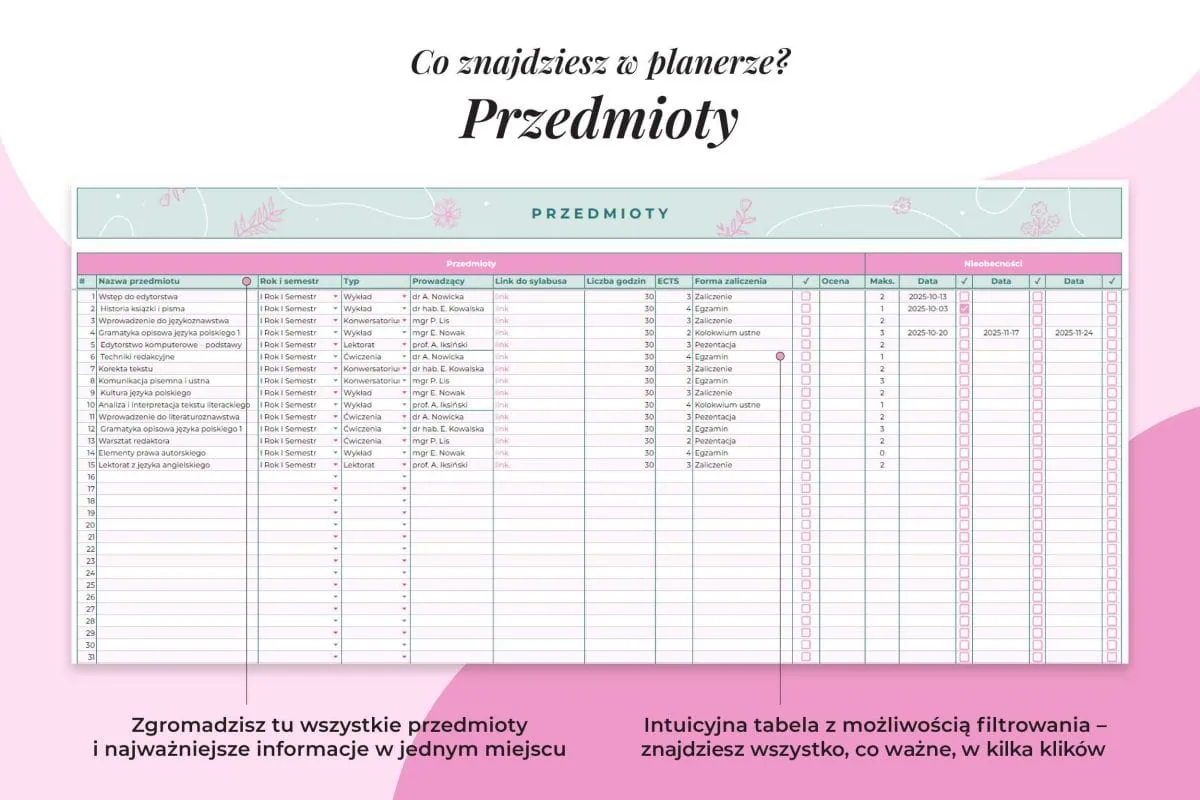 Planer studenta – zakładka "Przedmioty"