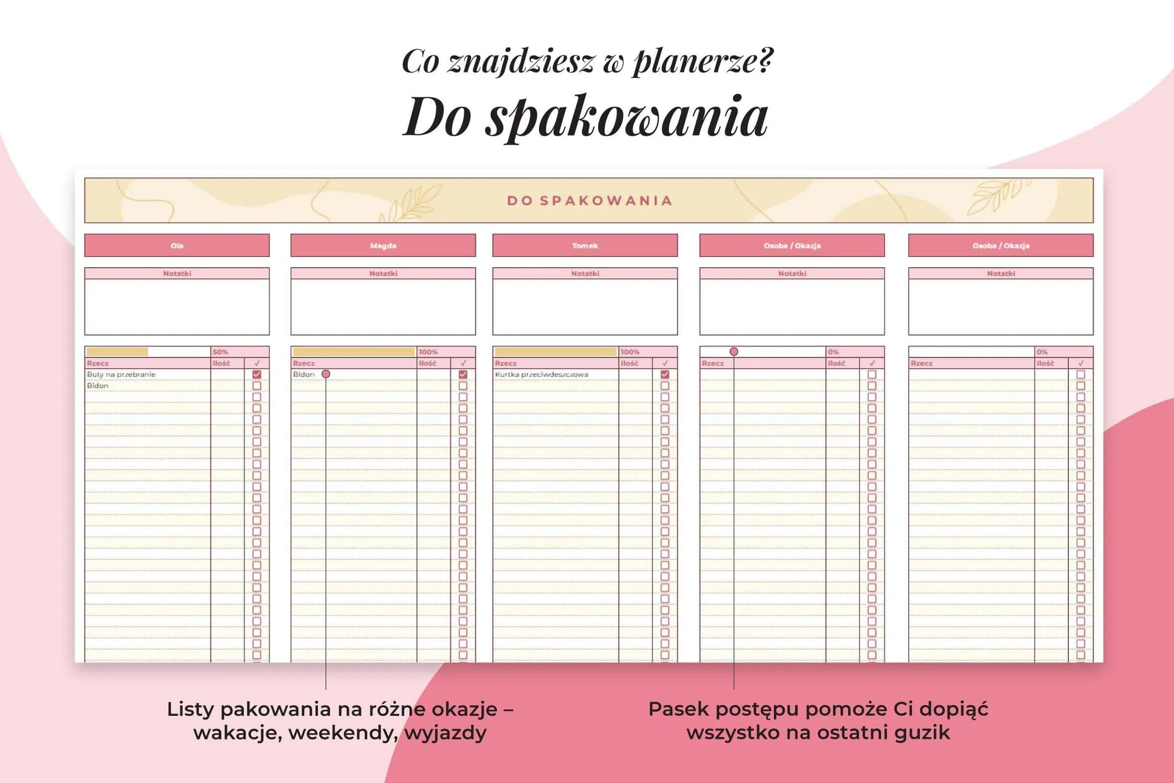 Planer Mamy w Arkuszu Google - zakładka do spakowania