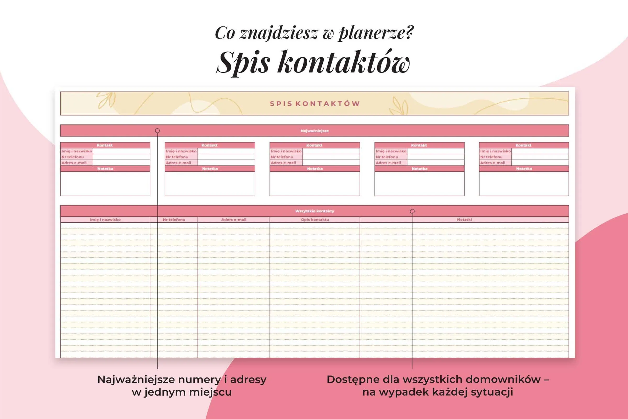 Planer Mamy Akrusz Google - zakładka spis kontktów