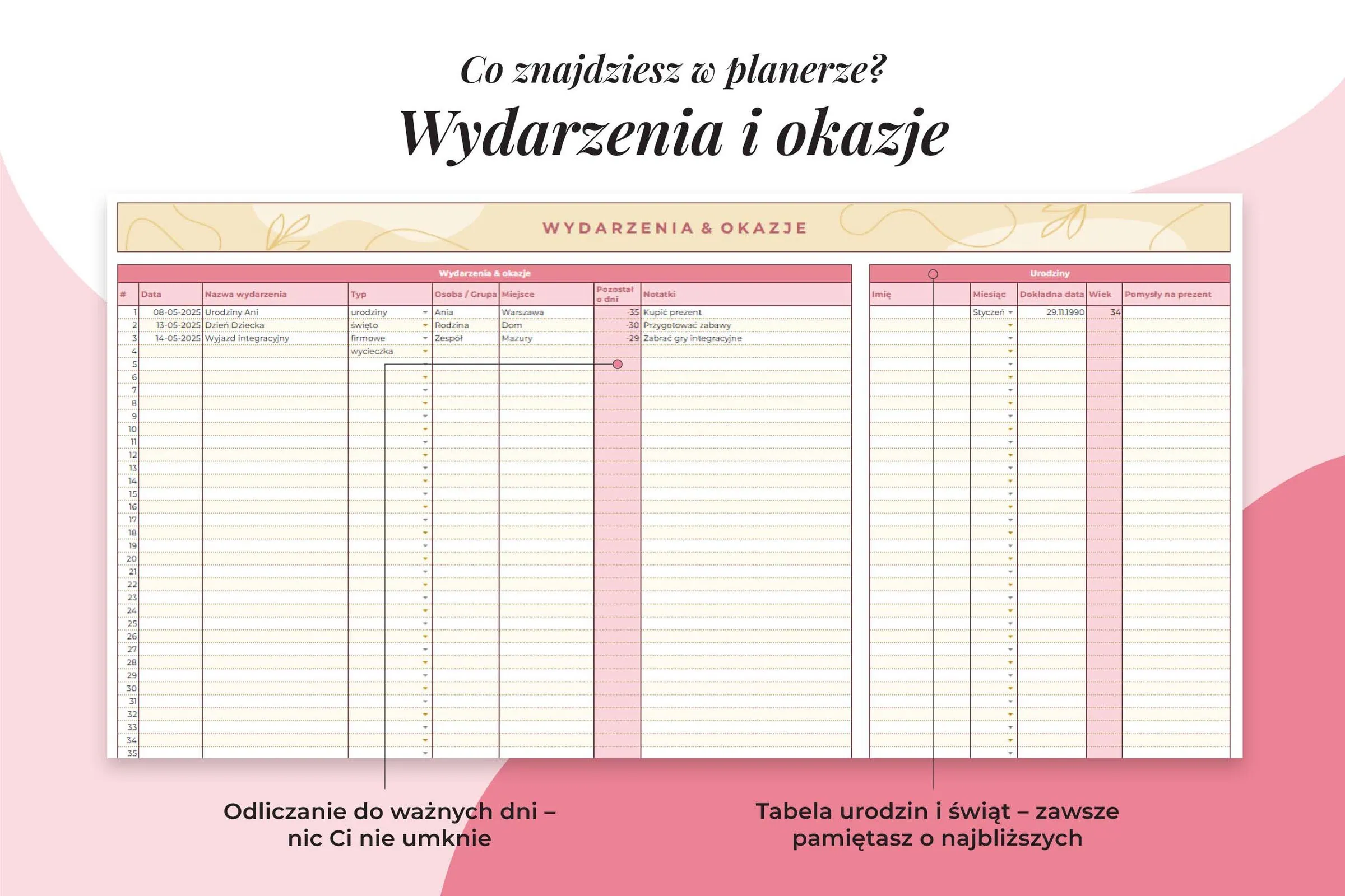 Planer Mamy Akrusz Google - zakładka wydarzenia i okazje