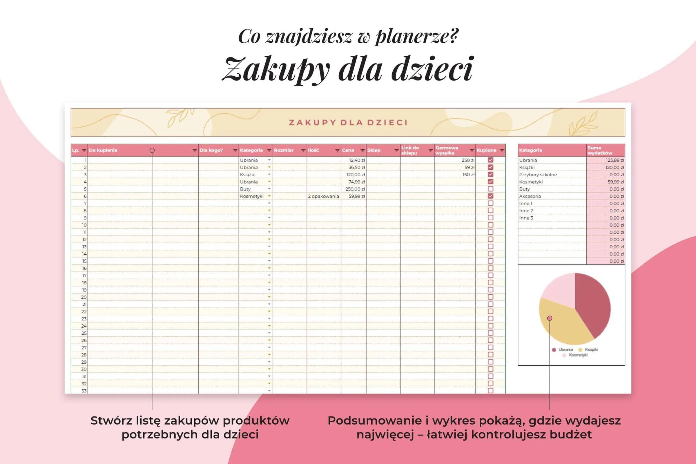 Planer Mamy Akrusz Google - zakładka zakupy dla dzieci