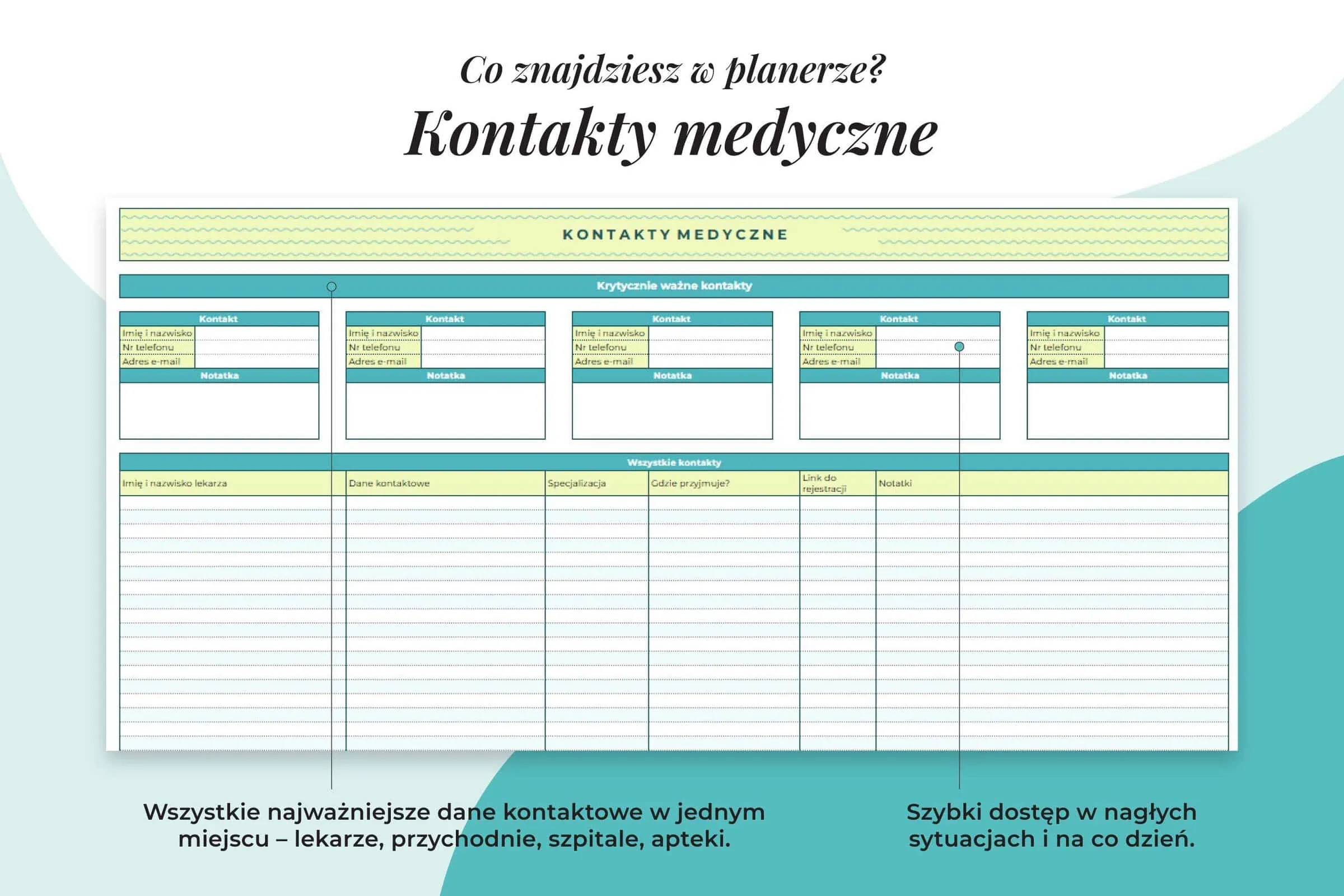 Planer Medyczny w arkuszu Google - zakładka kontakty medyczne