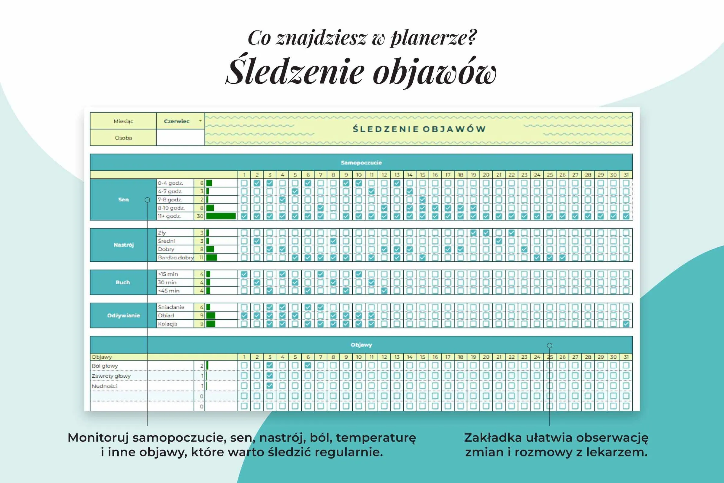 Planer Medyczny w arkuszu Google - zakładka śledzenie objawów