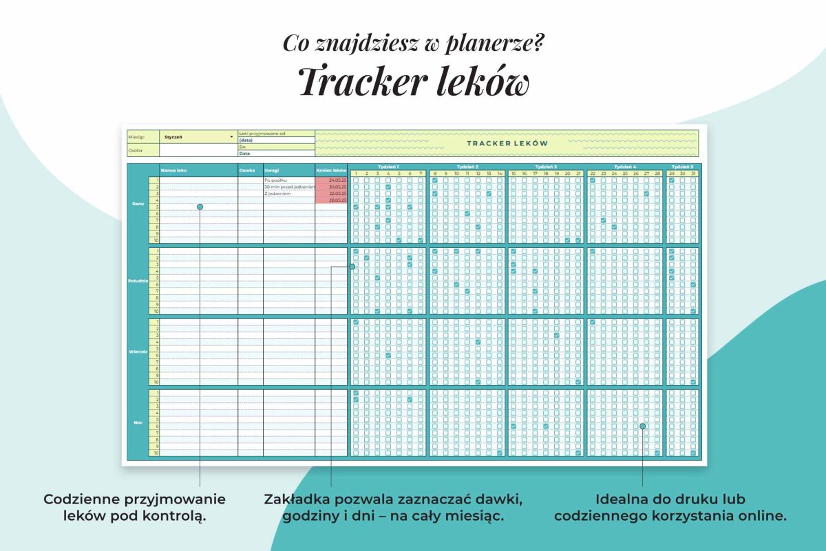 Planer Medyczny w arkuszu Google - zakładka tracker leków