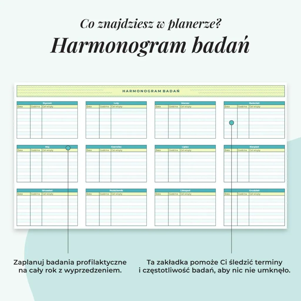 Planer Medyczny - Arkusz Google | Zakładka harmonogram badań