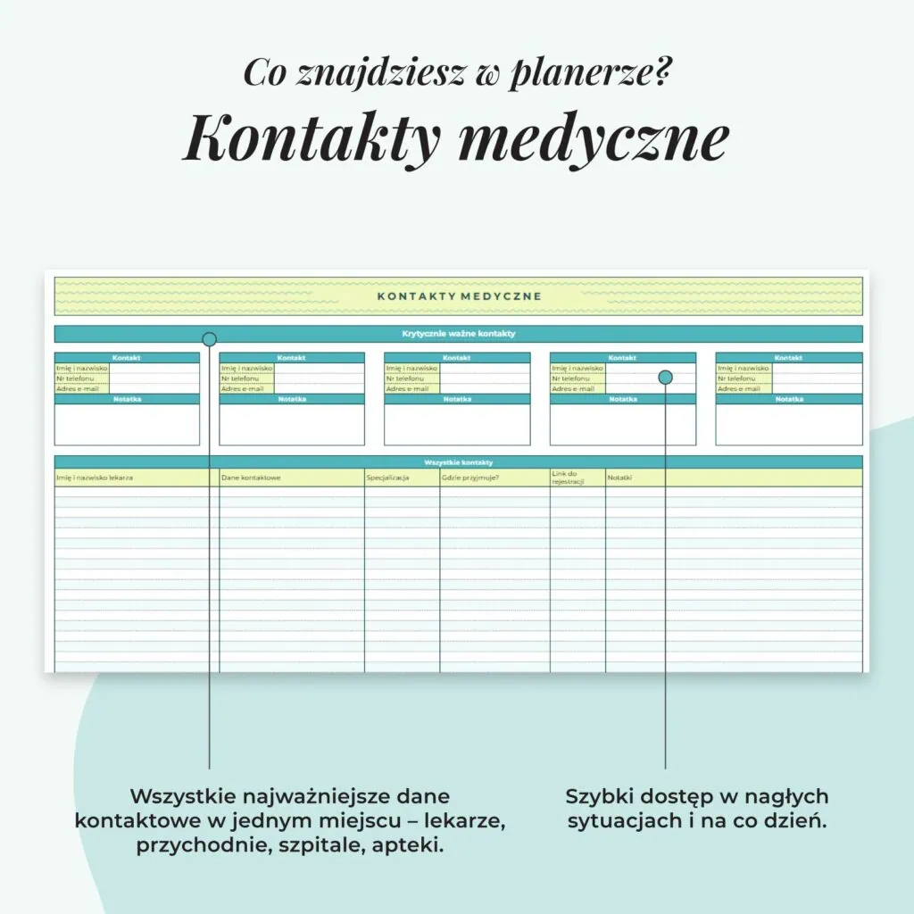 Planer Medyczny - Arkusz Google | Zakładka kontakty medyczne