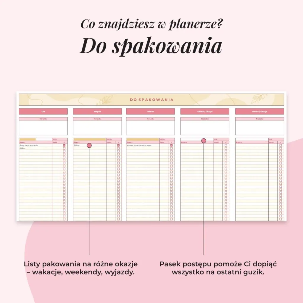 Planer Rodzinny dla Mamy - Arkusz Google | Zakładka do spakowania
