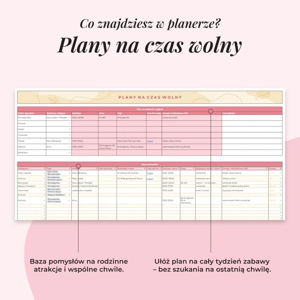 Planer Rodzinny dla Mamy - Arkusz Google | Zakładka plany na czas wolny