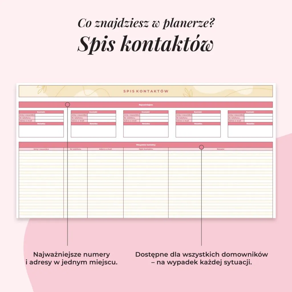 Planer Rodzinny dla Mamy - Arkusz Google | Zakładka spis kontaktów