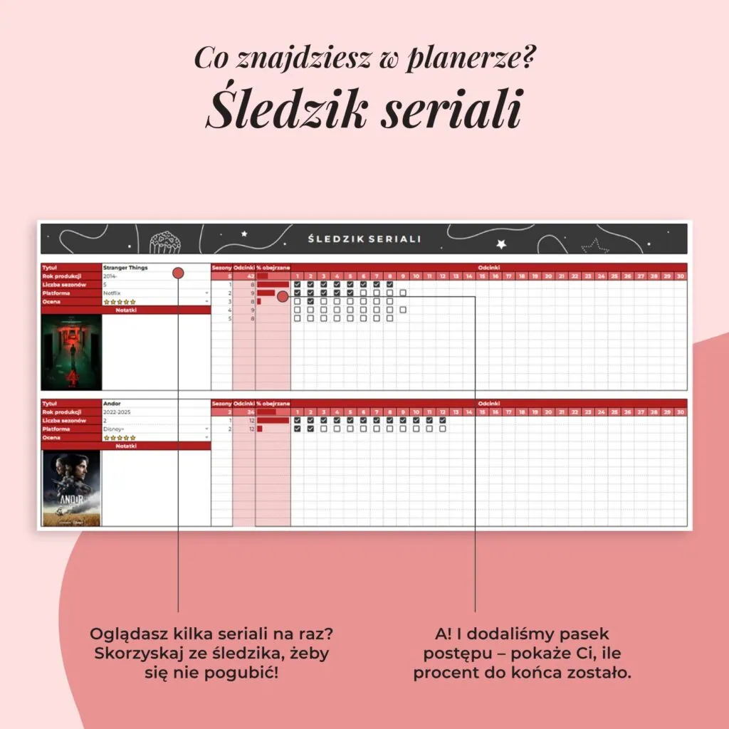 Planer filmów i seriali - Arkusz Google | Zakładka śledzik seriali
