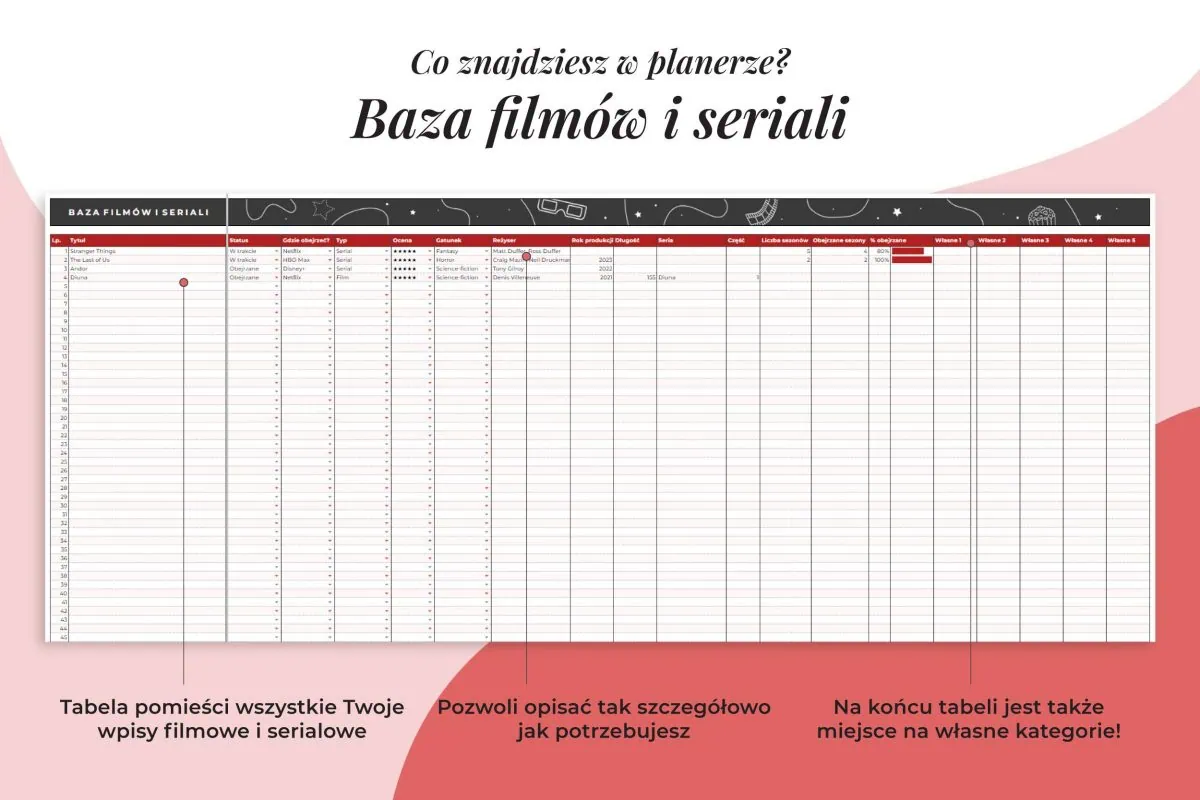 Planer filmów i seriali w Arkuszu Google - zakładka baza filmów i seriali