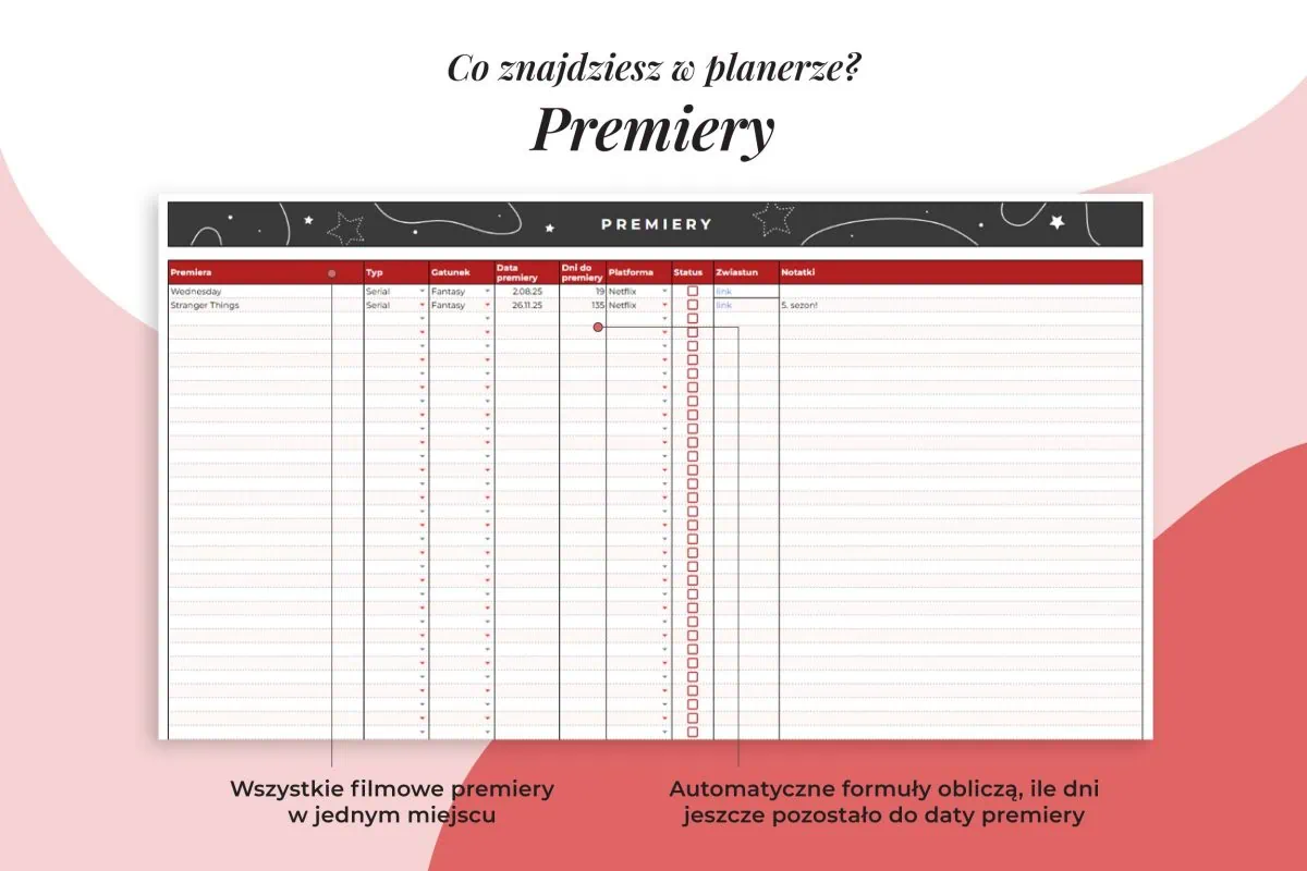 Planer filmów i seriali w Arkuszu Google - zakładka premiery