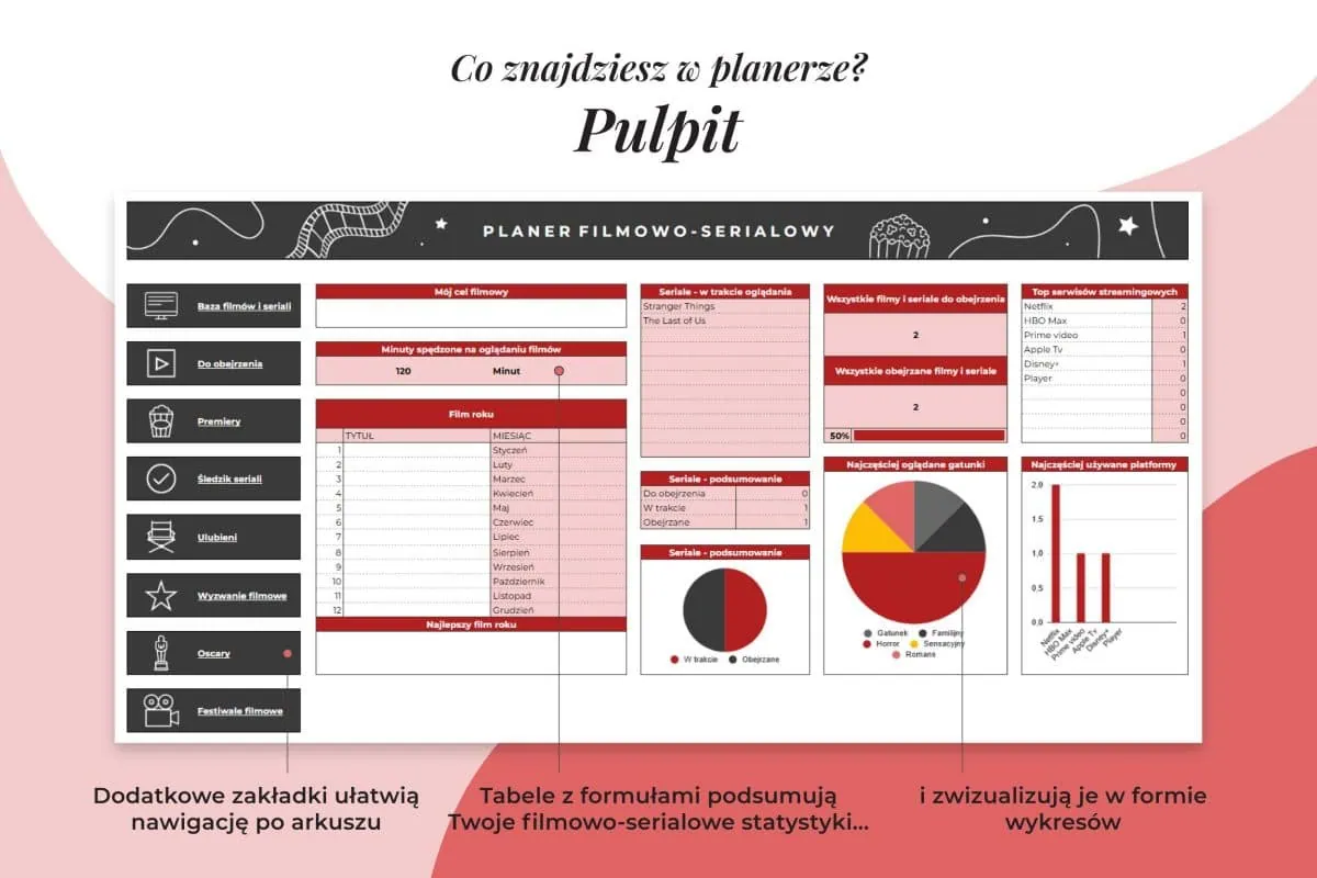 Planer filmów i seriali w Arkuszu Google - zakładka pulpit