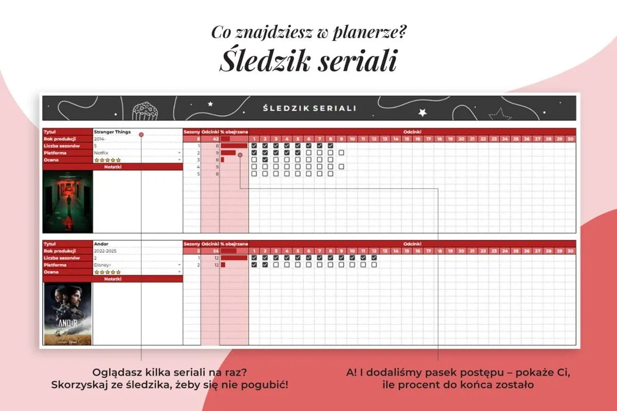 Planer filmów i seriali w Arkuszu Google - zakładka śledzik seriali