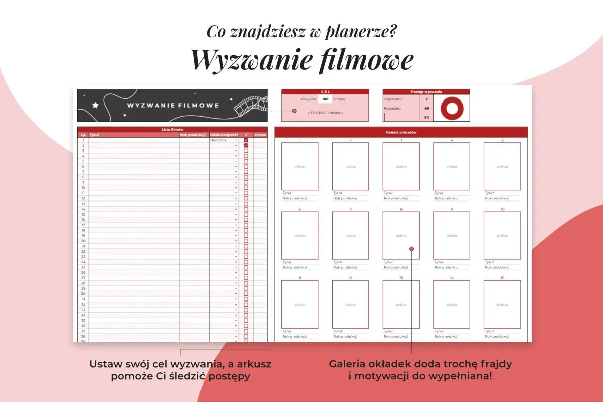 Planer filmów i seriali w Arkuszu Google - zakładka wyzwanie filmowe