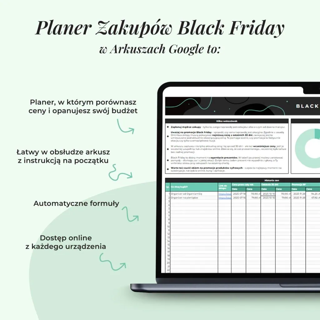 Planer zakupów Black Friday w Arkuszach Google (2)