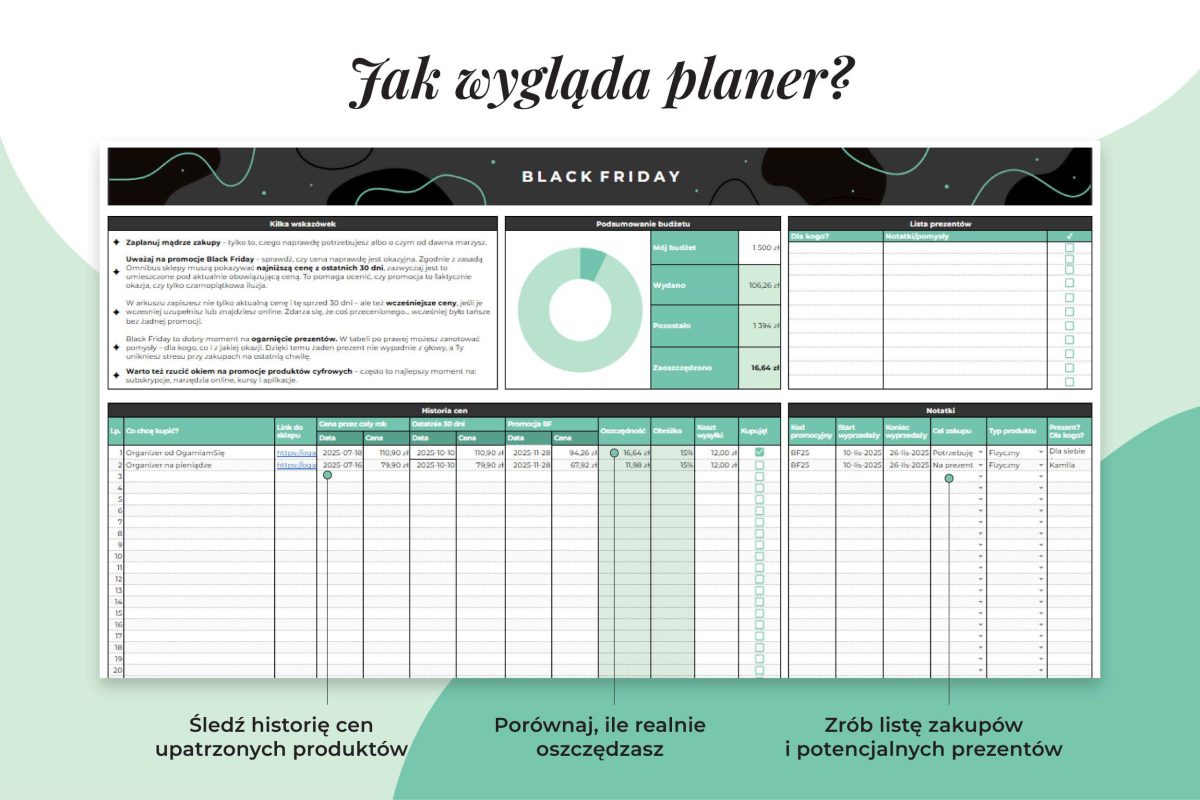 Wygląd planera zakupów Black Friday