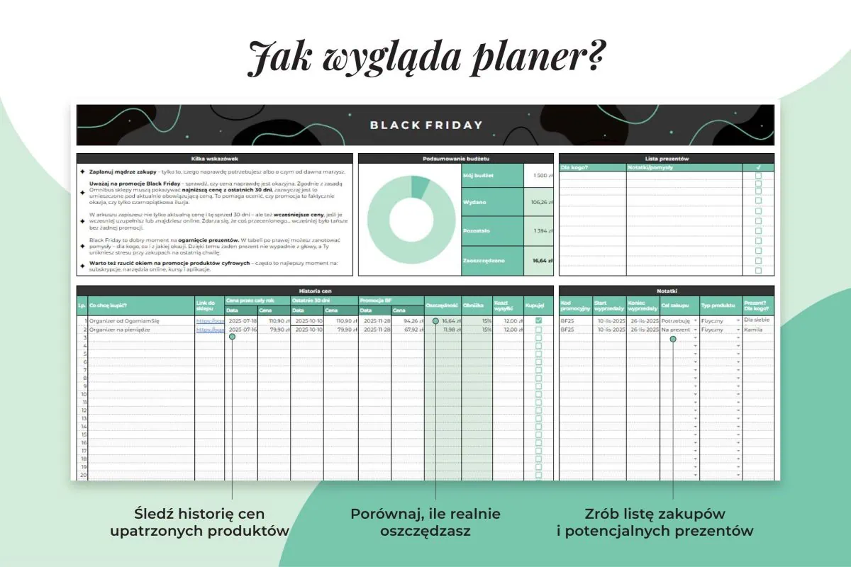 Wygląd planera zakupów Black Friday