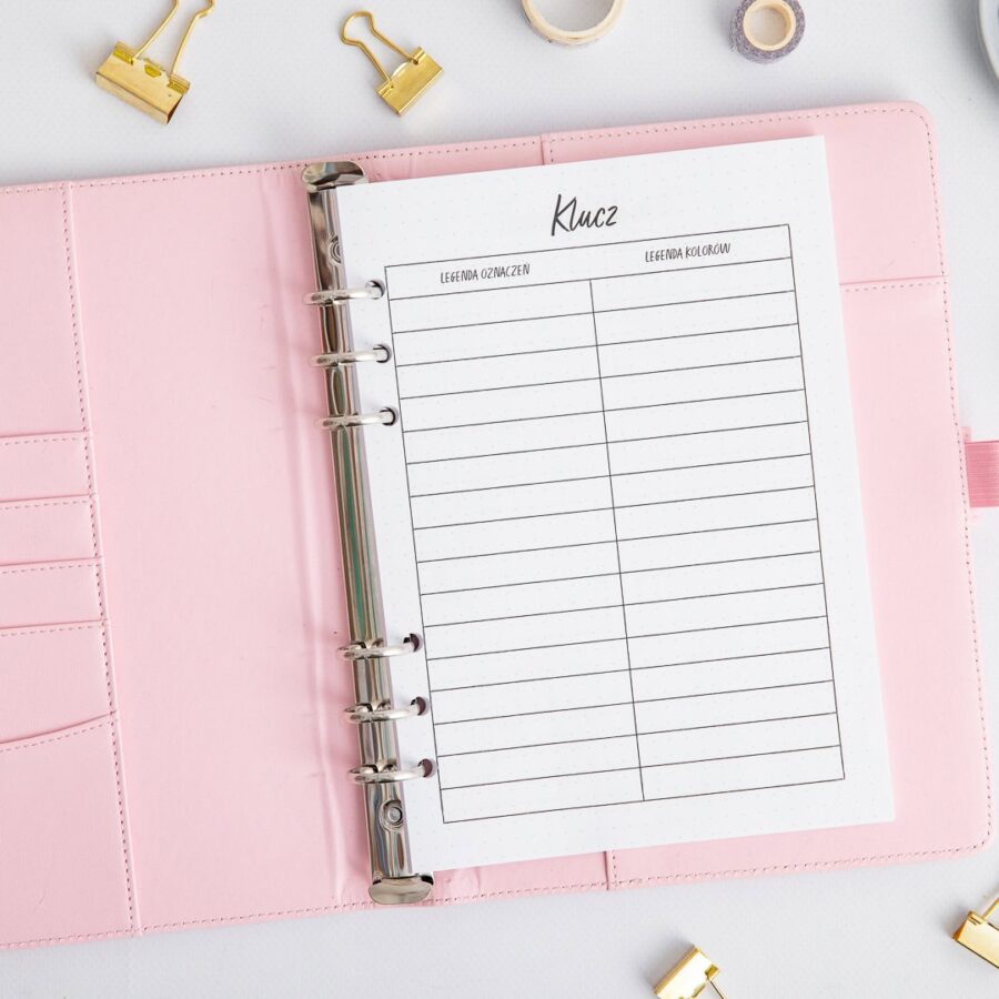 Wkład do organizera Bullet Journal - strona klucz do oznaczania