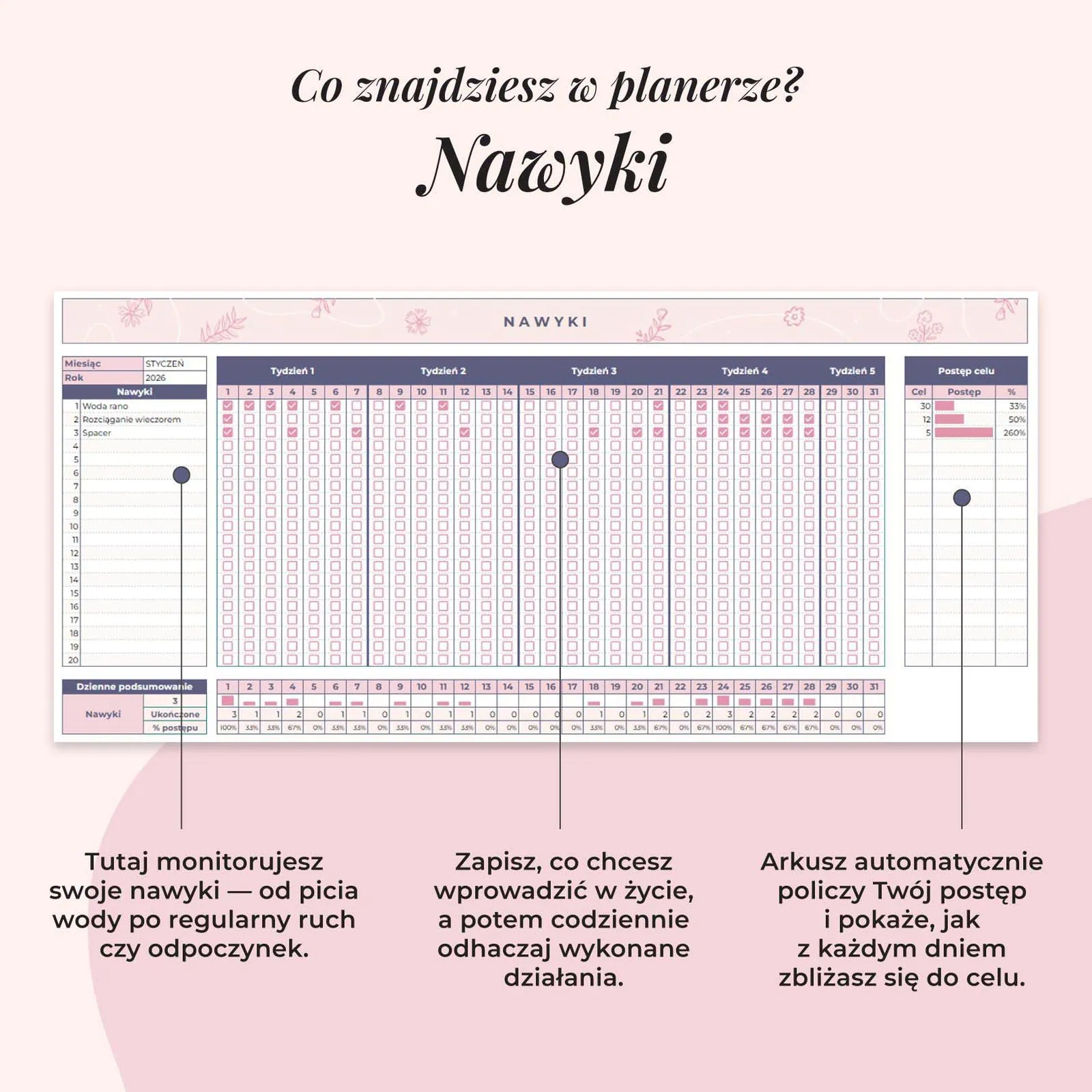 Planer ADHD w arkuszu Google - zakładka nawyki