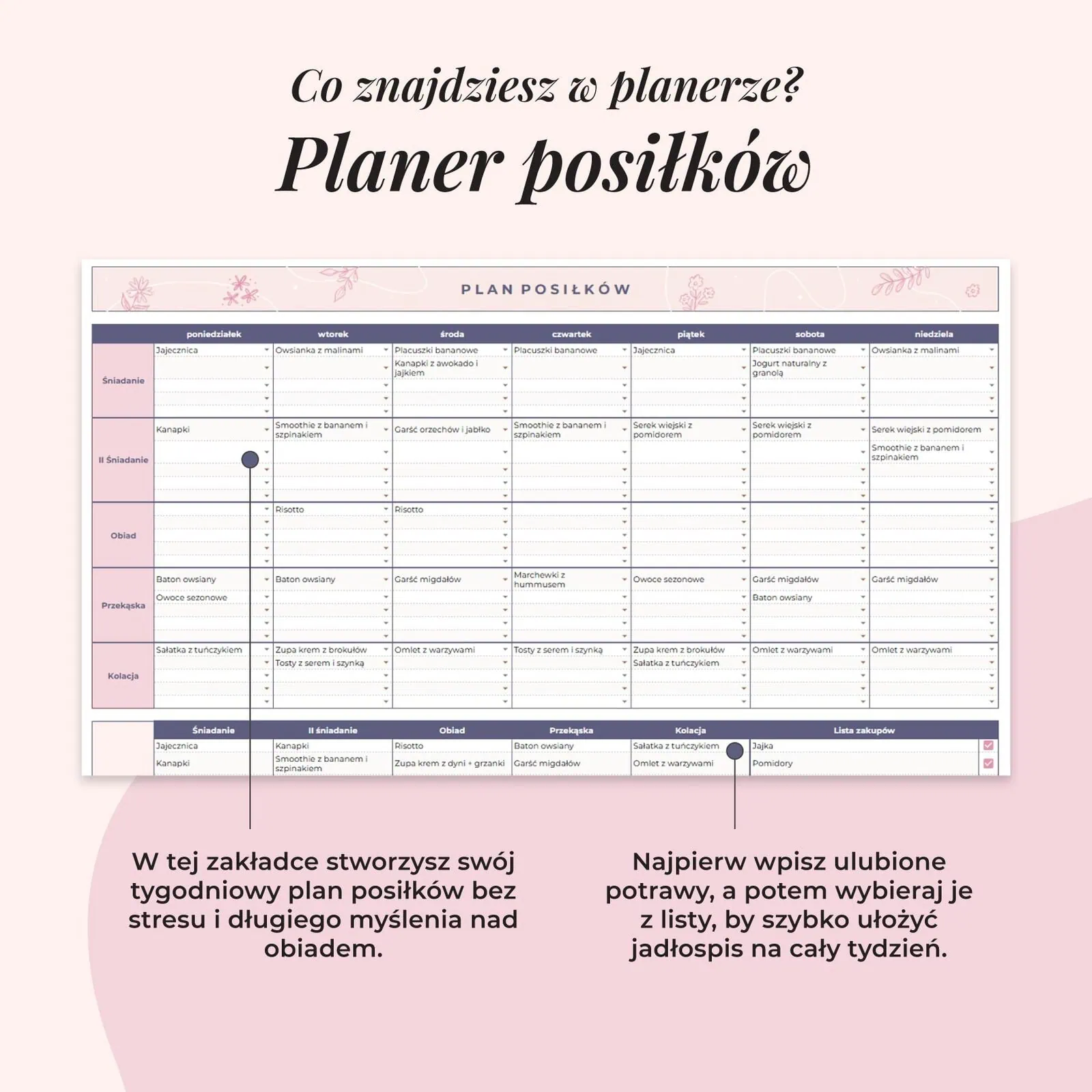 Planer ADHD w arkuszu Google - planer posiłków