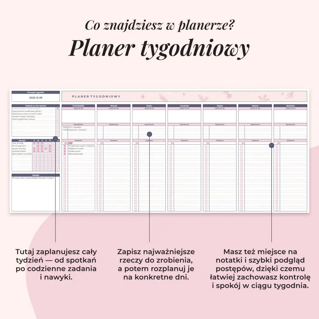 Planer ADHD w arkuszu Google - planer tygodniowy