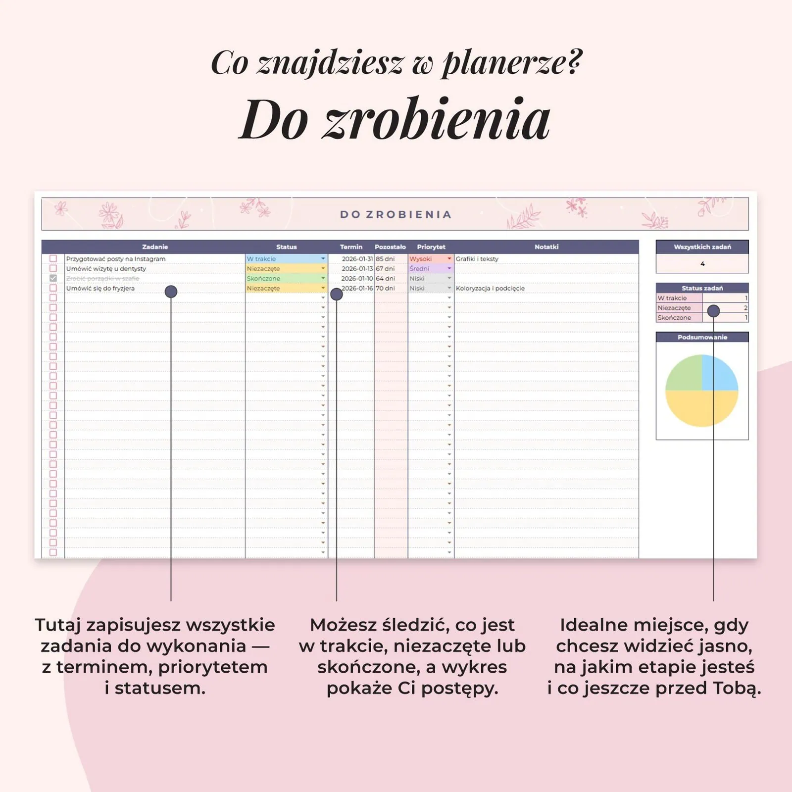 Planer ADHD w arkuszu Google - zakładka Do zrobienia