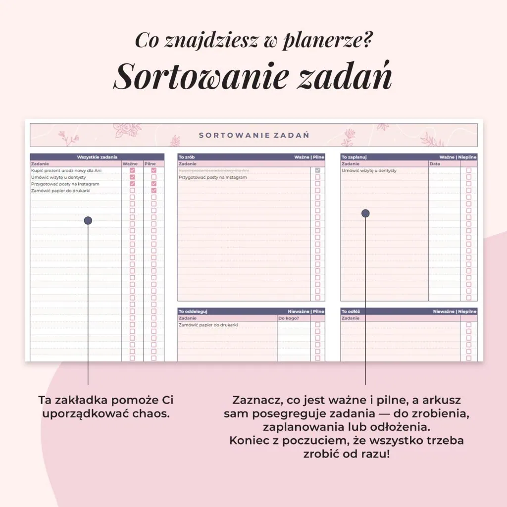 Planer ADHD w arkuszu Google - zakładka sortowanie zadań