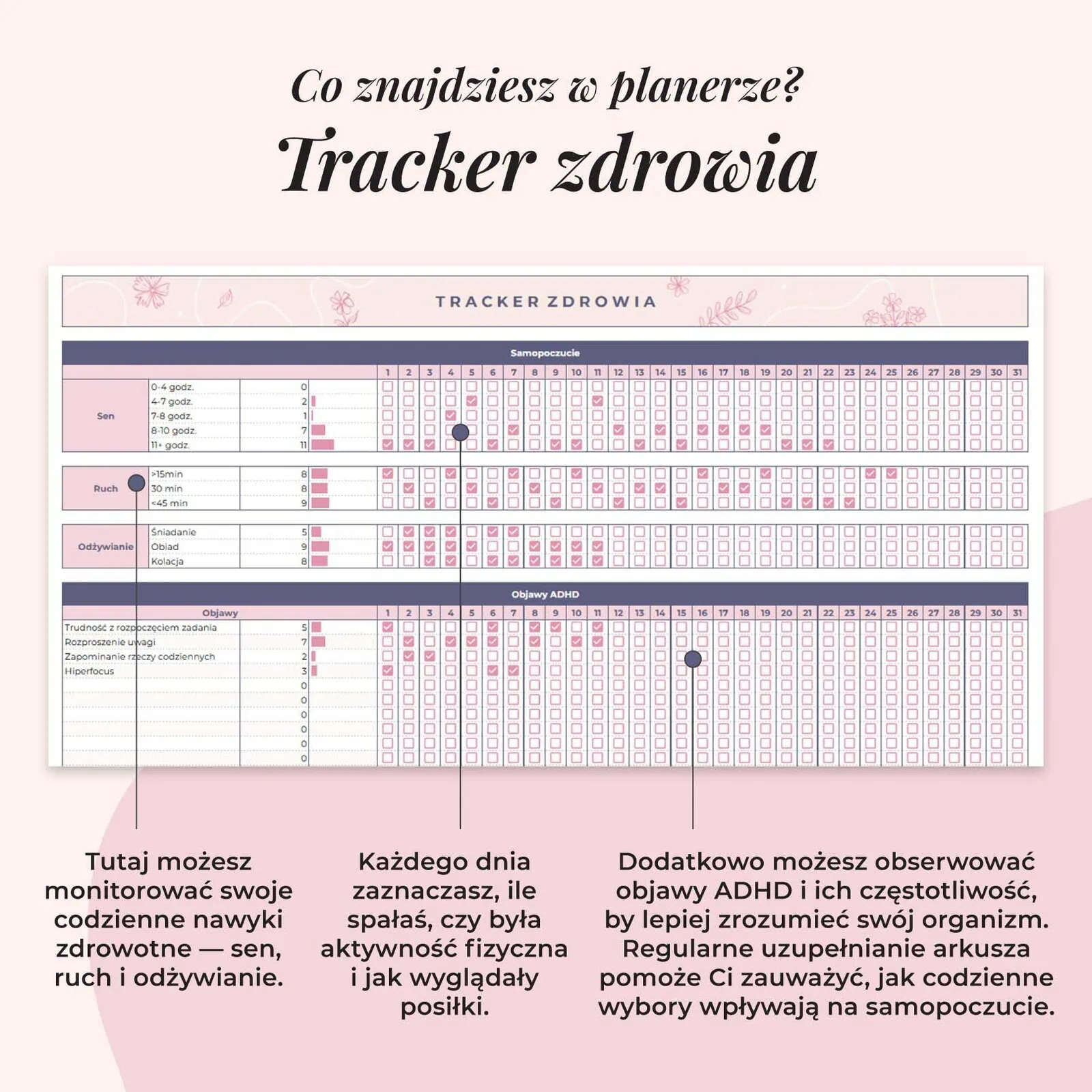 Planer ADHD w arkuszu Google - zakładka tracker zdrowia