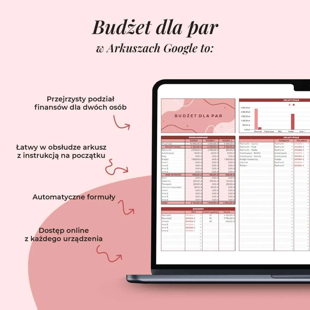 Budżet dla par w arkuszu Google
