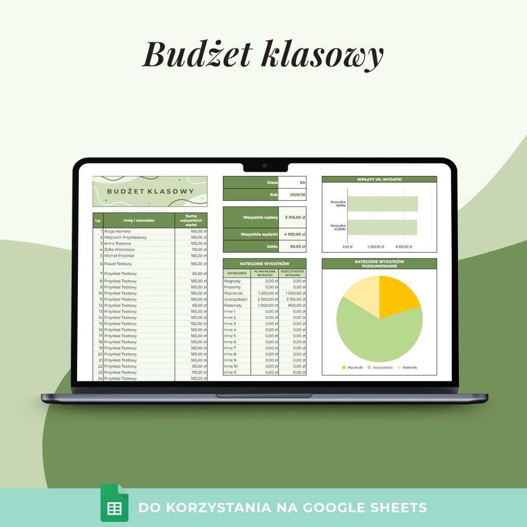 Budżet klasowy – Arkusz Google