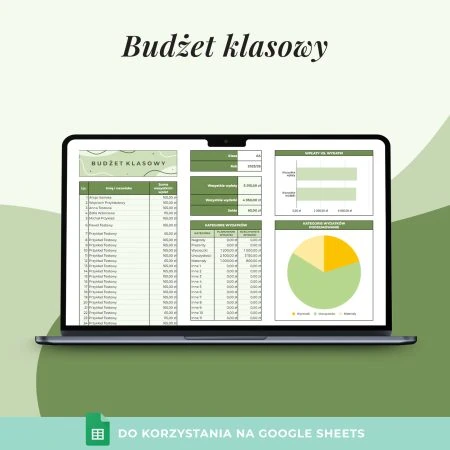 Budżet klasowy – Arkusz Google