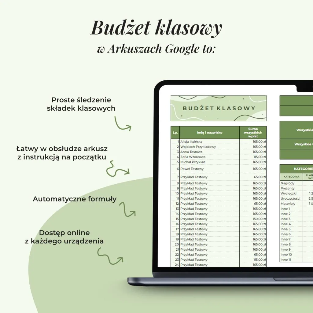 Budżet klasowy w arkuszu Google