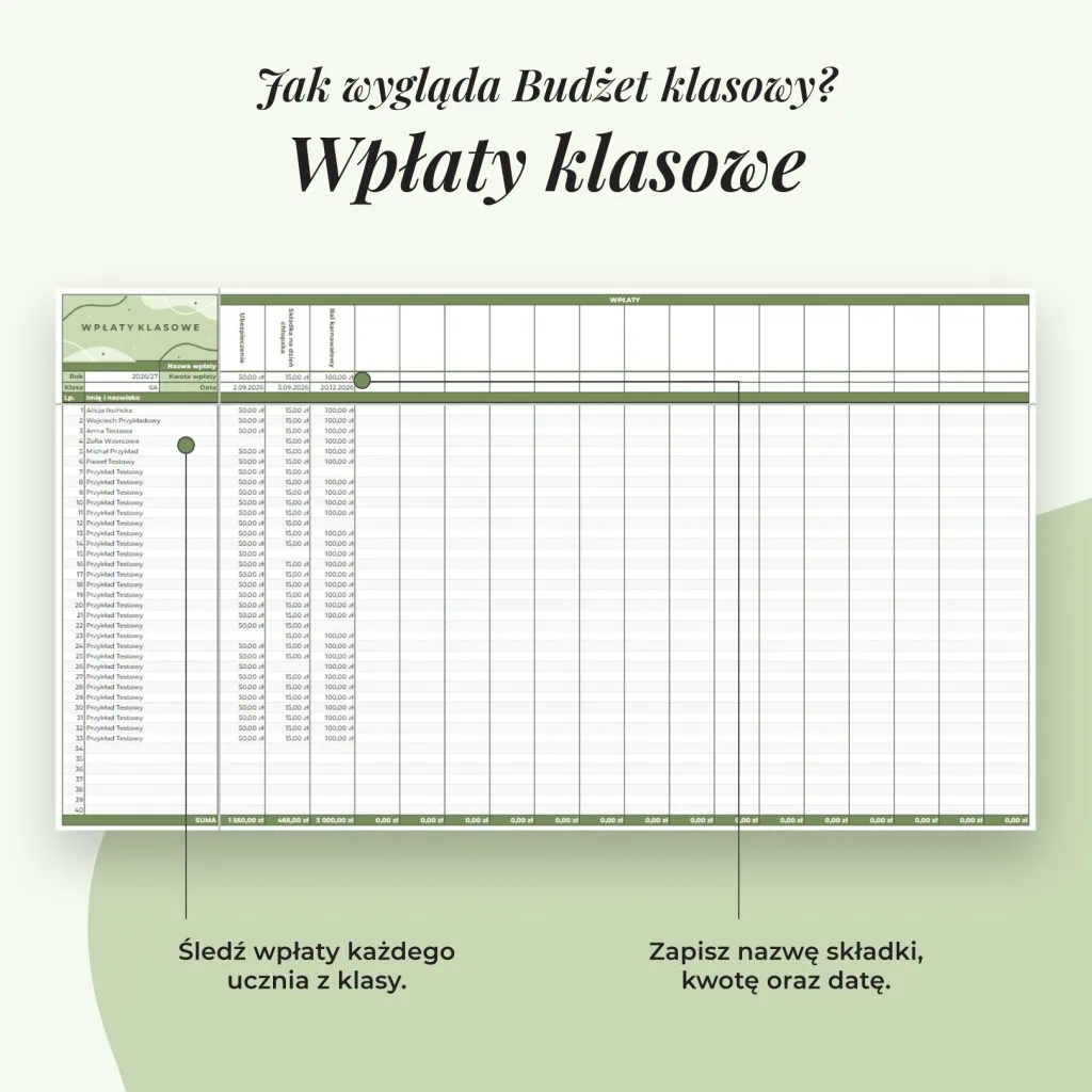 Budżet klasowy w arkuszu Google | Wpłaty klasowe