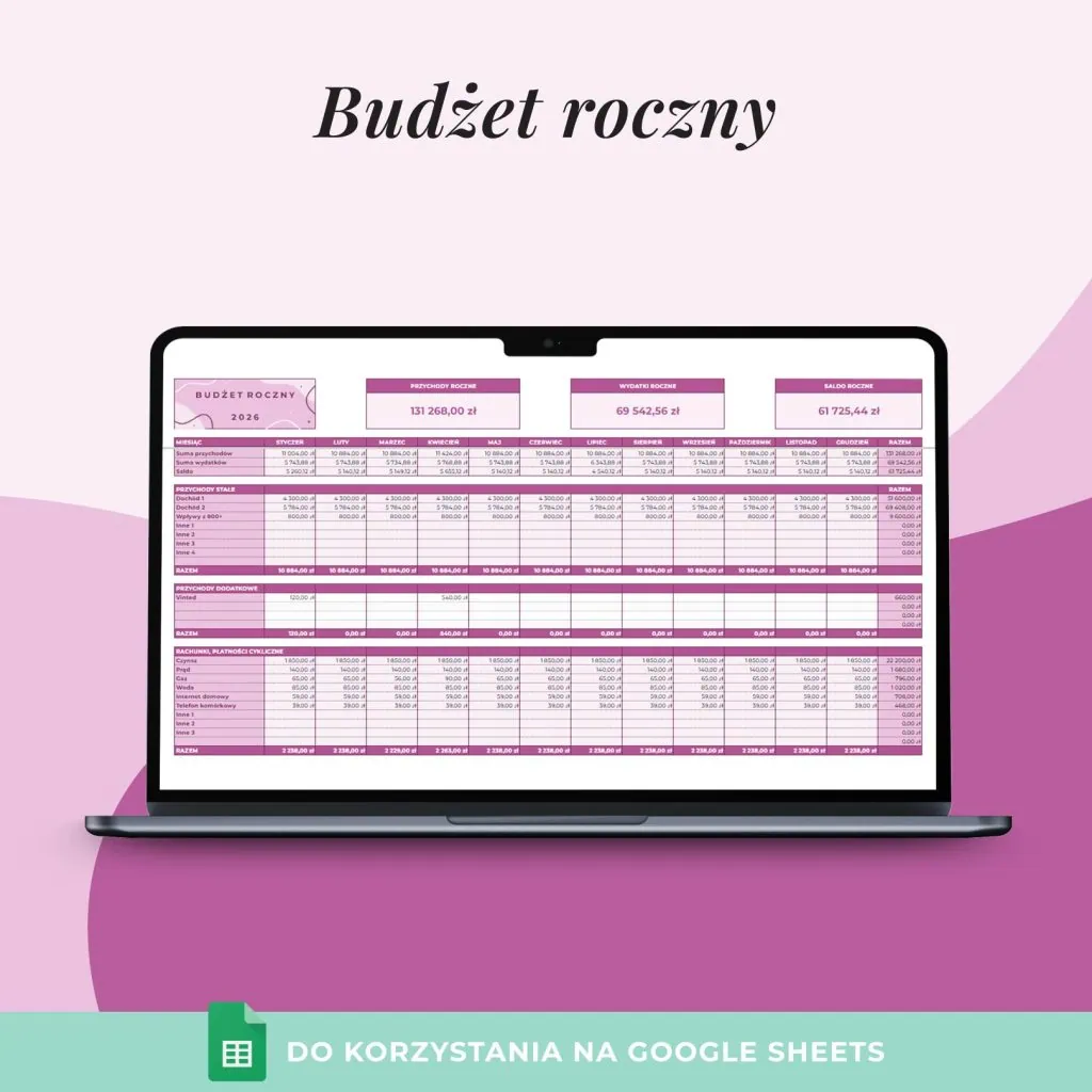 Prosty budżet roczny – Arkusz Google
